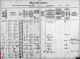 Folketælling 1901 - Lille Kongensgade 19, København Folketælling 1901 - Lille Kongensgade 19, København